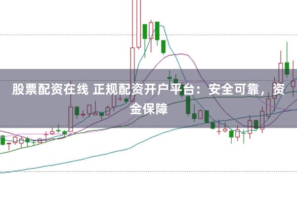 股票配资在线 正规配资开户平台:安全可靠,资金保障