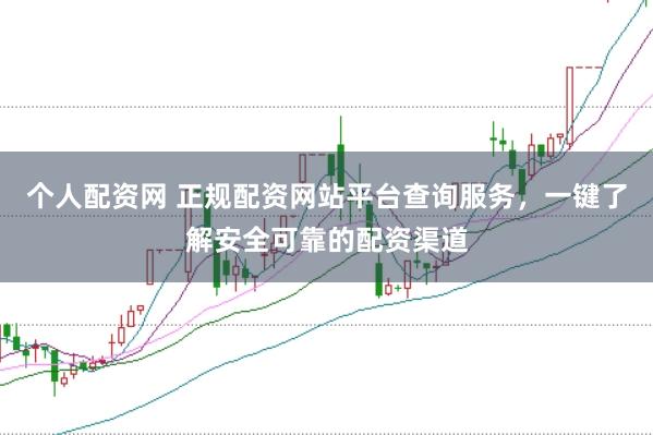 个人配资网 正规配资网站平台查询服务，一键了解安全可靠的配资渠道