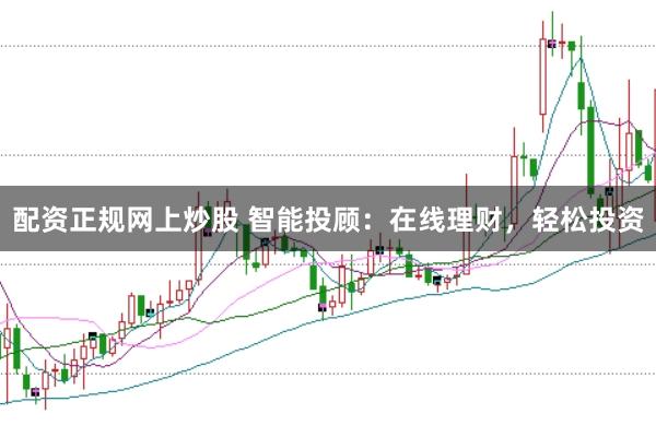 配资正规网上炒股 智能投顾：在线理财，轻松投资