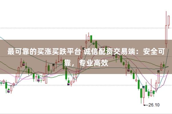 最可靠的买涨买跌平台 诚信配资交易端：安全可靠，专业高效