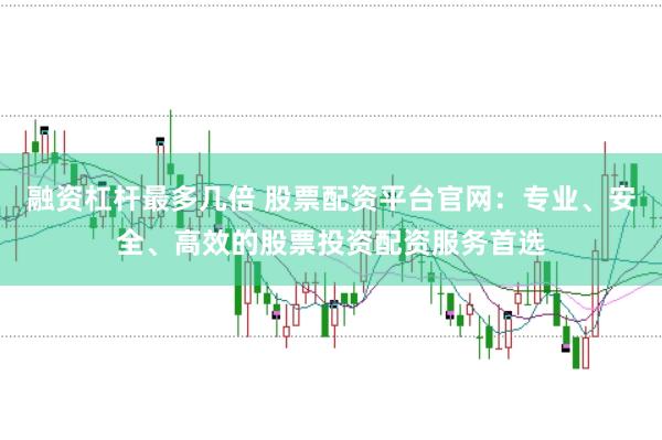 融资杠杆最多几倍 股票配资平台官网：专业、安全、高效的股票投资配资服务首选