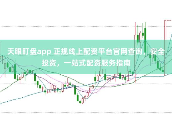 天眼盯盘app 正规线上配资平台官网查询，安全投资，一站式配资服务指南