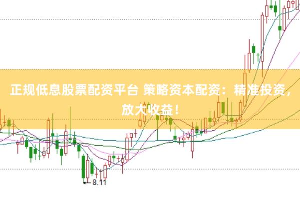 正规低息股票配资平台 策略资本配资:精准投资,放大收益!